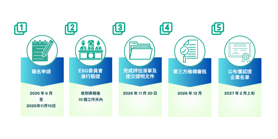 2026 ESG Timetable.png (292 KB)